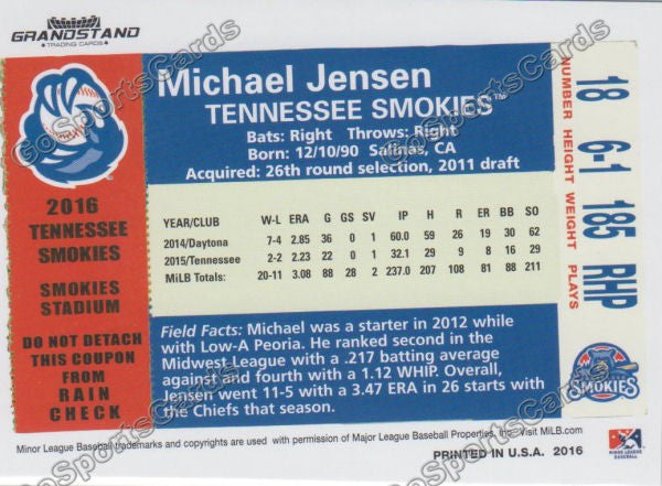2016 Tennessee Smokies Michael Jensen Back of Card