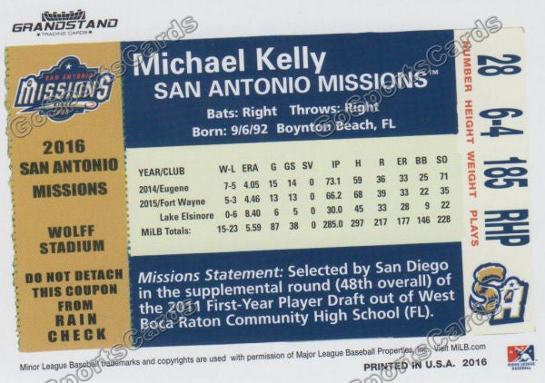 2016 San Antonio Missions Michael Kelly Back of Card