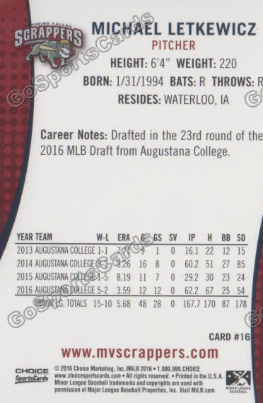 2016 Mahoning Valley Scrappers Michael Letkewicz Back of Card