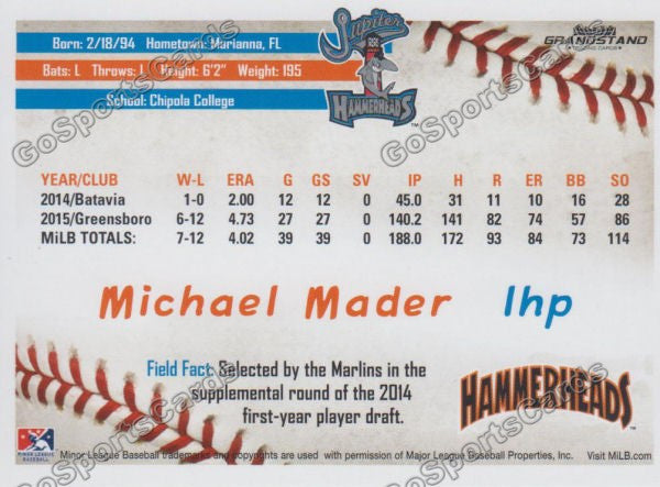 2016 Jupiter Hammerheads Michael Mader  Back of Card