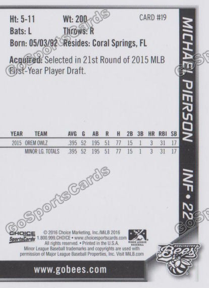 2016 Burlington Bees Michael Pierson  Back of Card