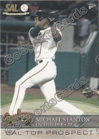 2008 South Atlantic League Top Prospects Giancarlo Mike Michael Stanton