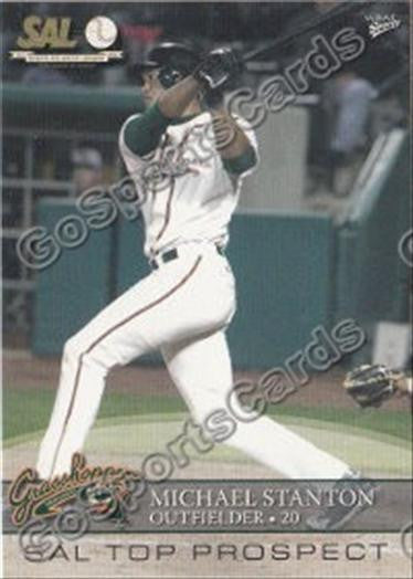 2008 South Atlantic League Top Prospects Team Set