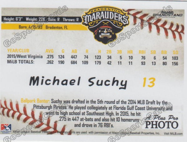 2016 Bradenton Marauders Michael Suchy Back of Card