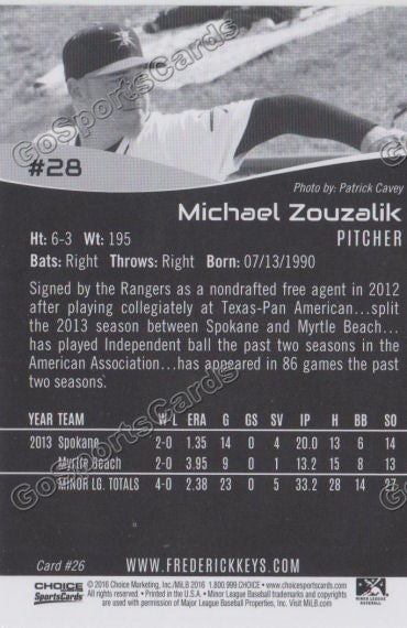2016 Frederick Keys Michael Zouzalik Back of Card
