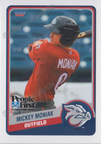 2021 Lehigh Valley IronPigs Update Mickey Moniak