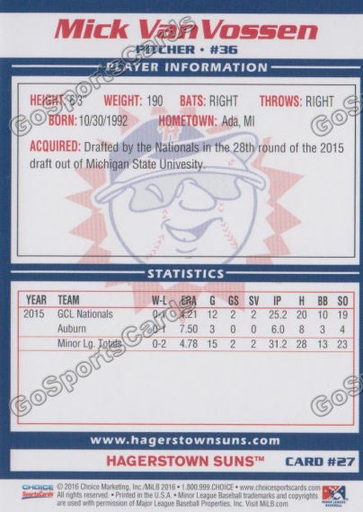 2016 Hagerstown Suns Mick VanVossen  Back of Card