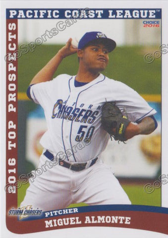 2016 Pacific Coast League Top Prospect PCL Miguel Almonte