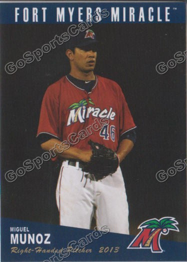 2013 Fort Myers Miracle Miguel Munoz