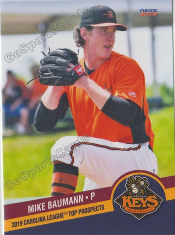 2019 Carolina League Top Prospects Mike Baumann