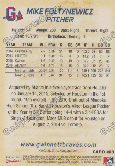 2016 Gwinnett Braves Mike Foltynewicz  Back of Card