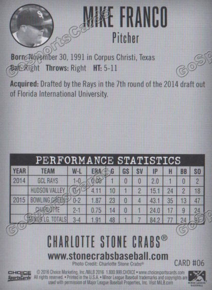 2016 Charlotte Stone Crabs Mike Franco Back of Card