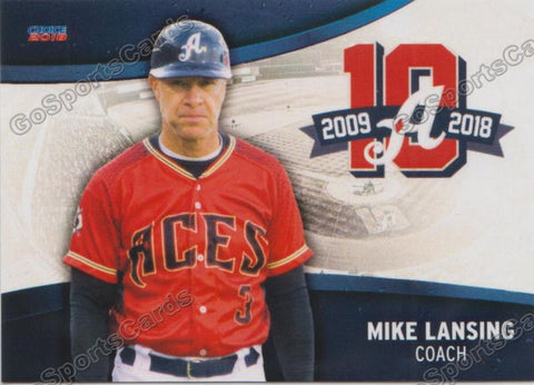 2018 Reno Aces Mike Lansing