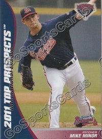2011 International League Top Prospects Mike Minor