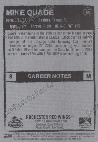2016 Rochester Red Wings Mike Quade Back of Card