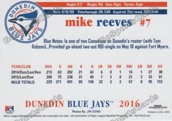 2016 Dunedin Blue Jays Mike Reeves  Back of Card