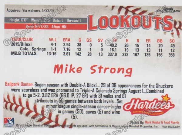 2016 Chattanooga Lookouts Mike Strong  Back of Card