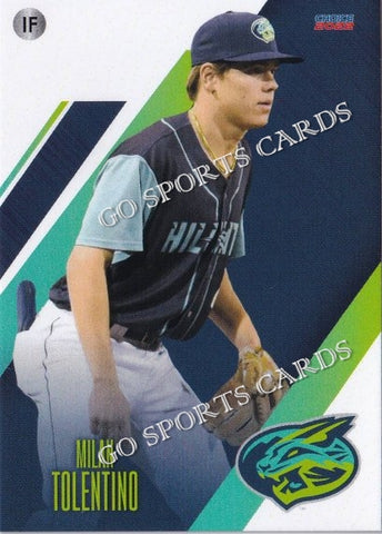 2022 Lynchburg Hillcats Milan Tolentino