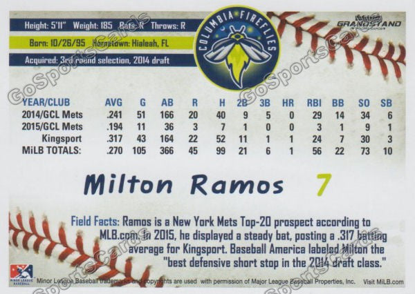 2016 Columbia Fireflies Milton Ramos Back of Card