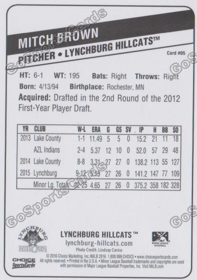 2016 Lynchburg Hillcats Mitch Brown  Back of Card