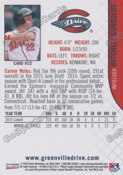 2016 Greenville Drive Mitchell Gunsolus Back of Card
