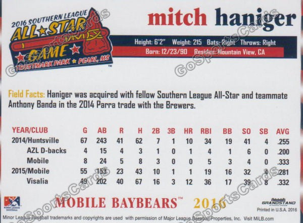 2016 Southern League All Star S Mitch Haniger Back of Card