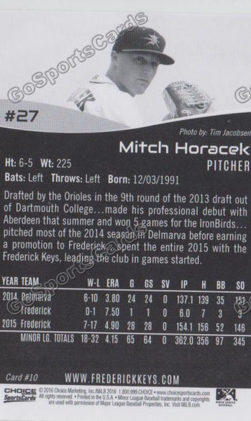 2016 Frederick Keys Mitch Horacek Back of Card