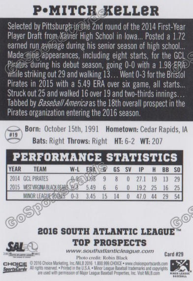 2016 South Atlantic League Top Prospect Mitch Keller  Back of Card