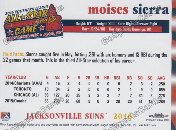 2016 Southern League All Star S Moises Sierra Back of Card