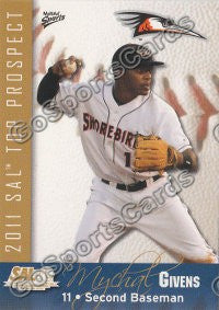 2011 South Atlantic League Top Prospects Mychal Givens