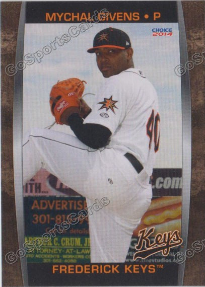 2014 Frederick Keys Mychal Givens