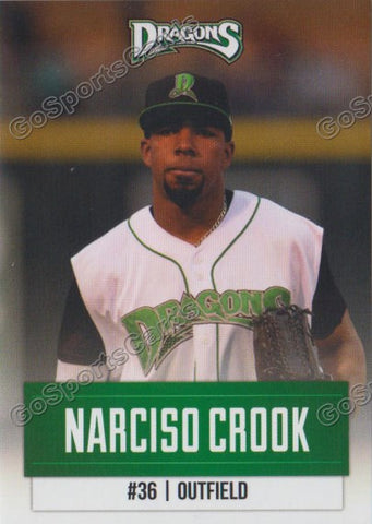 2015 Dayton Dragons Narciso Crook