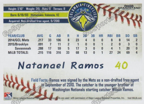 2016 Columbia Fireflies Natanael Ramos Back of Card