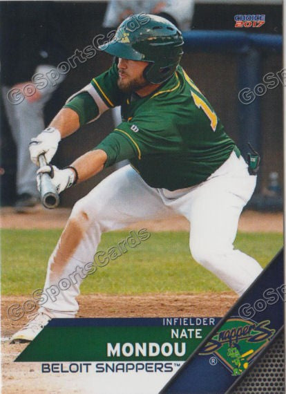 2017 Beloit Snappers Nate Mondou