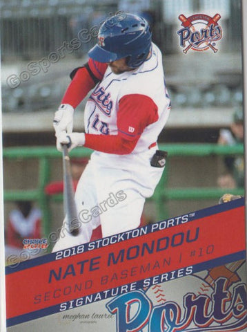 2018 Stockton Ports Nate Mondou