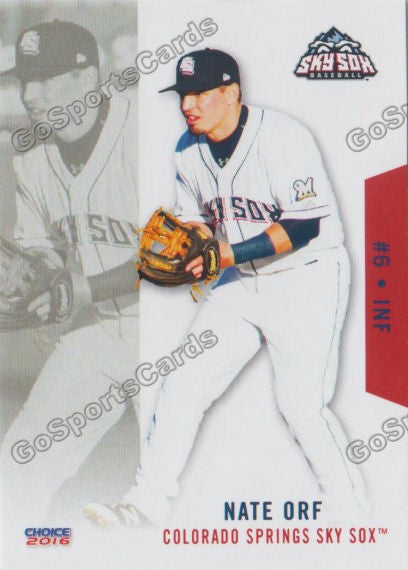 2016 Colorado Springs Sky Sox Nate Orf