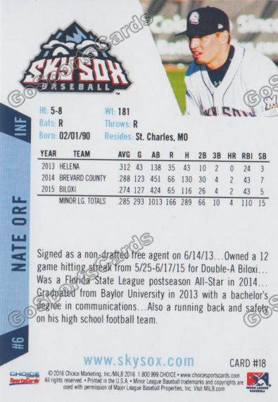 2016 Colorado Springs Sky Sox Nate Orf Back of Card