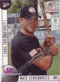 2004 South Atlantic League SAL Top Nate Schierholtz