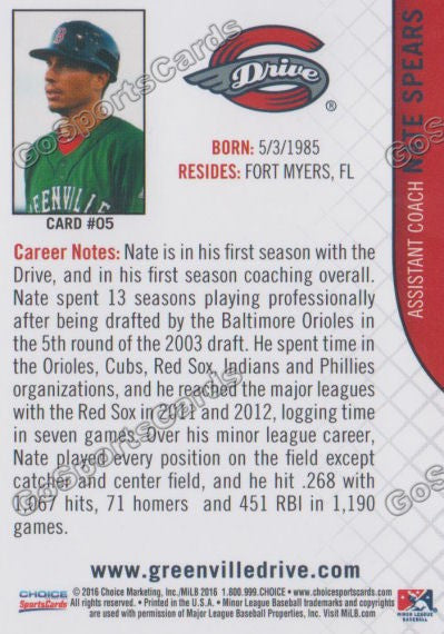 2016 Greenville Drive Nate Spears Back of Card