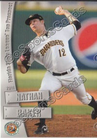 2011 Florida State League Top Prospects Nathan Baker