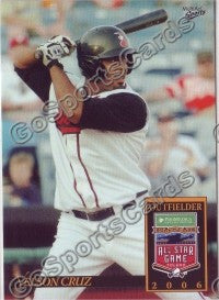 2006 Pacific Coast League All Star Game MultiAd Nelson Cruz