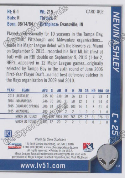 2016 Las Vegas 51s Nevin Ashley  Back of Card