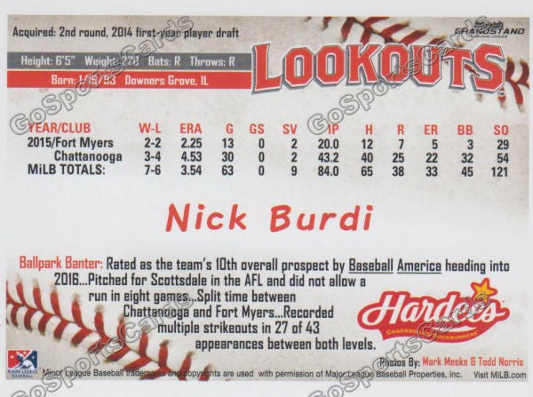 2016 Chattanooga Lookouts Nick Burdi  Back of Card