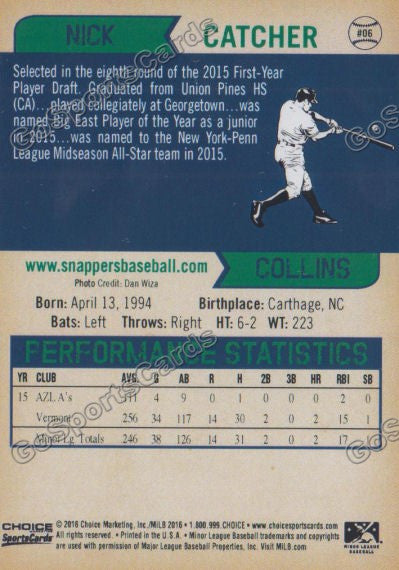 2016 Beloit Snappers Nick Collins Back of Card