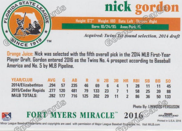 2016 Florida State League Top Prospect FSL Nick Gordon Back of Card