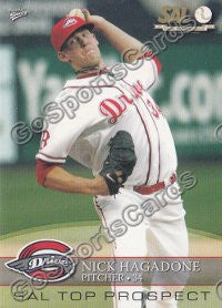 2008 South Atlantic League Top Prospects Nick Hagadone