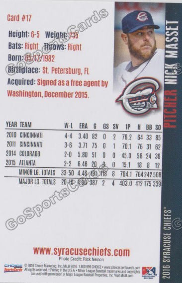 2016 Syracuse Chiefs Nick Masset Back of Card