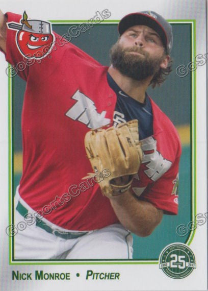 2017 Fort Wayne TinCaps Nick Monroe