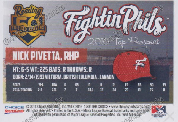 2016 Reading Fightin Phils Top Prospect 11 Nick Pivetta  Back of Card