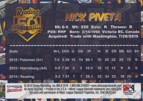 2016 Reading Fightin Phils Top Prospect 25 Nick Pivetta  Back of Card
